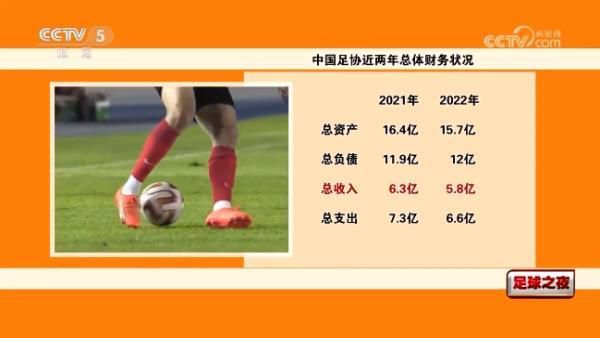 官方：斯卢茨基出任申花主帅，曾执教中央陆军、俄罗斯国家队上海申花官方消息，52岁俄罗斯教练斯卢茨基出任球队新主帅。